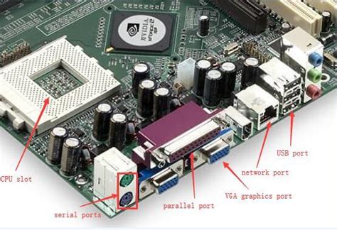 Motherboard Components and their Functions .